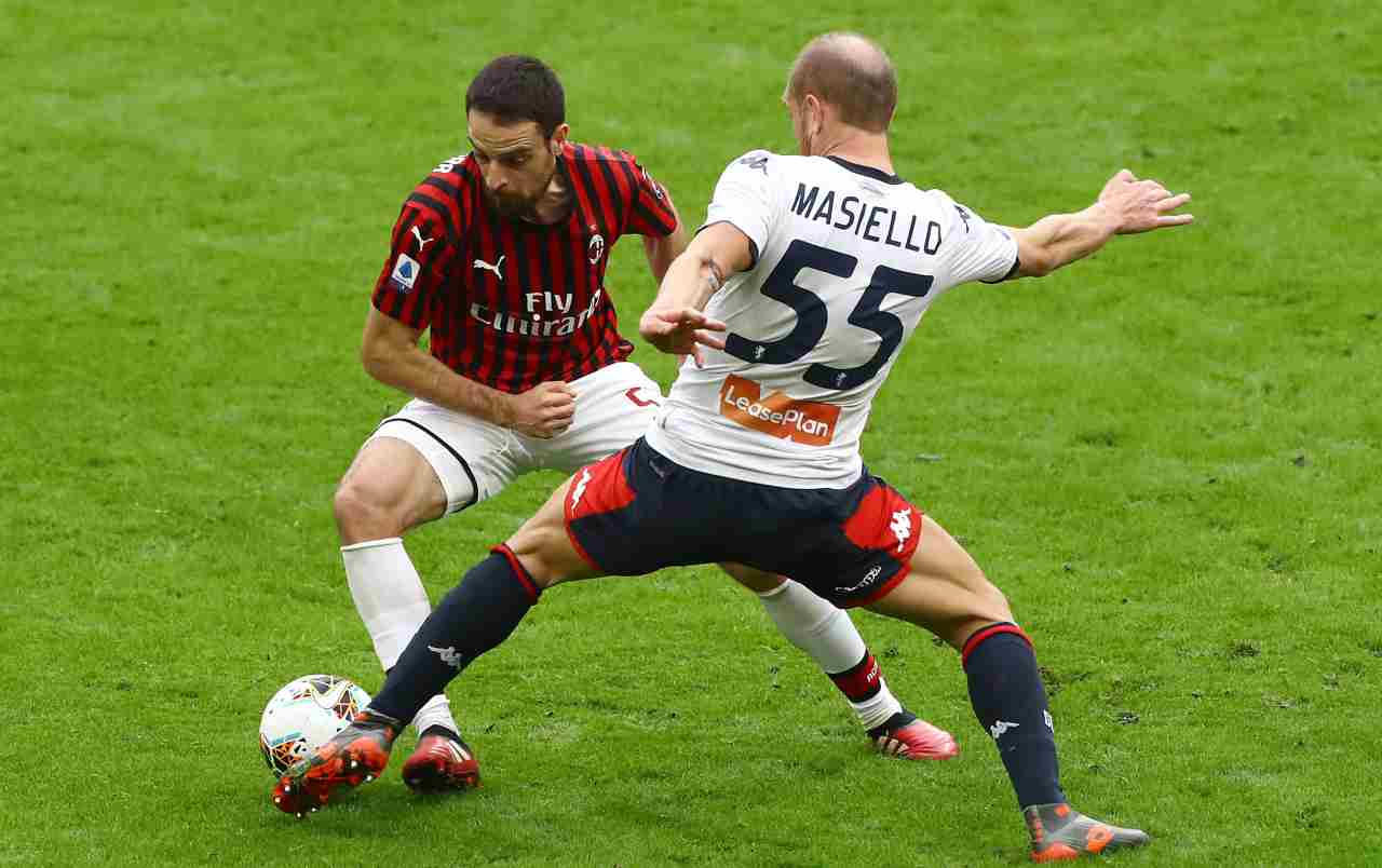 Giacomo Bonaventura